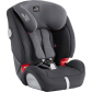 Продукт Britax Evolva 1-2-3 SL SICT 9-36кг. - Столче за кола - 11 - BG Hlapeta